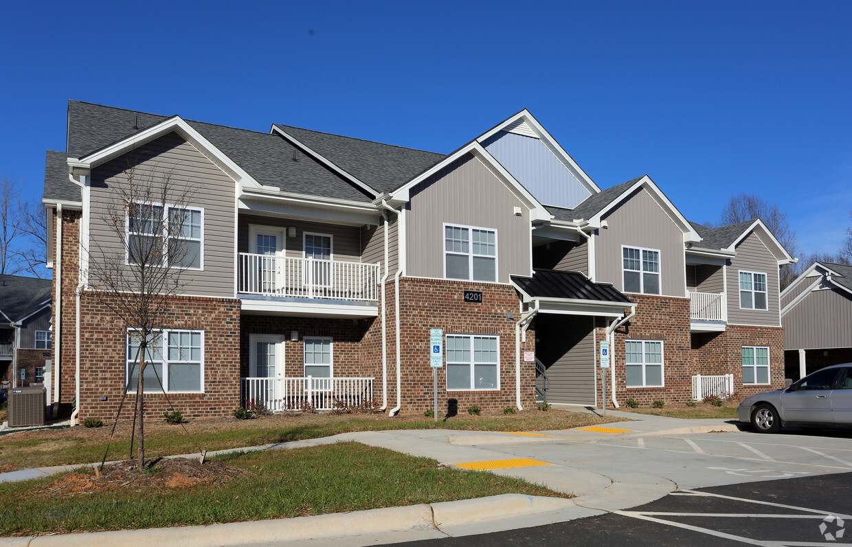 greensboro-nc-housing